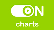 ON Charts