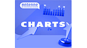 Antenne Niedersachsen Charts