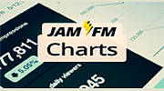 JAM FM Charts JAM FM Charts logo