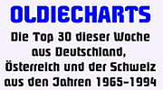 Oldiecharts Oldiecharts logo