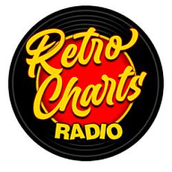 Retro Charts Radio