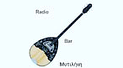 Radio Bar Μυτιληνη Radio Bar Μυτιληνη logo
