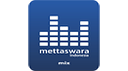 Mettaswara DhutKop Remix