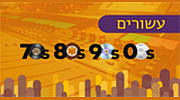 GalGalatz - עשורים logo