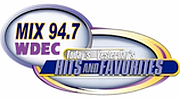 Mix 94.7